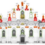 dokumentace poškození